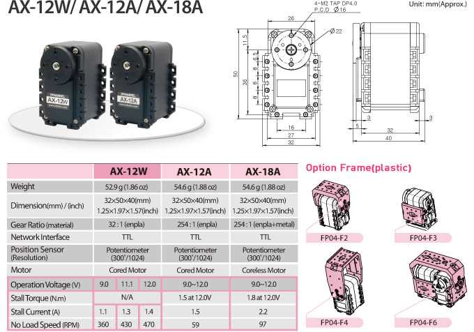 dynamixel-datasheet