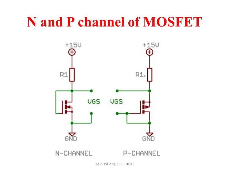 e4-gue-mosfet-datasheet