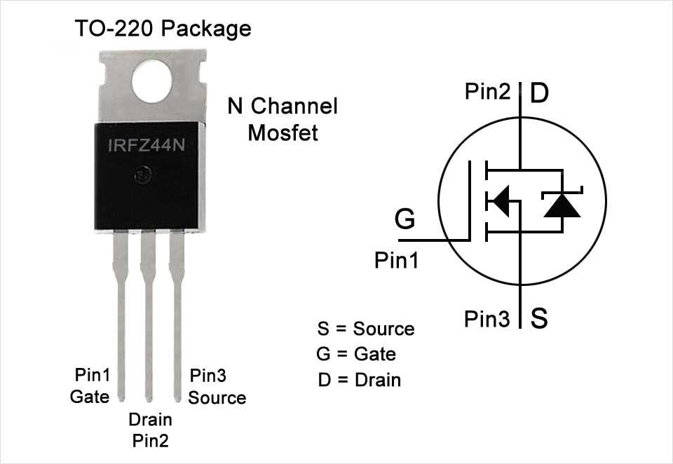 e4-gue-mosfet-datasheet