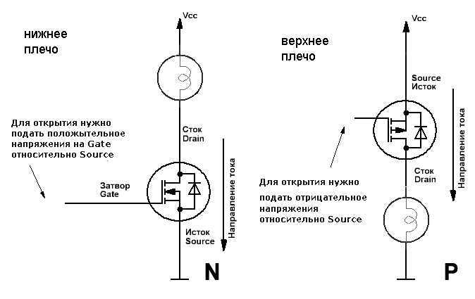 e4-gue-mosfet-datasheet