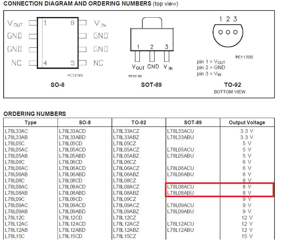 e5-datasheet