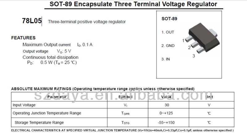 e5-datasheet