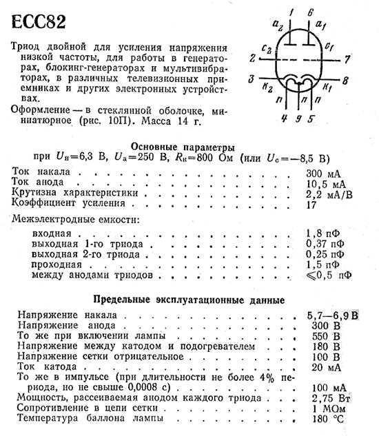 ecc82-datasheet