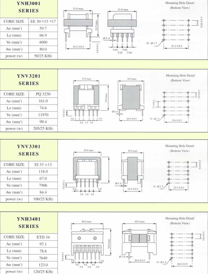 ei33-transformer-datasheet ei33-transformer-datasheet