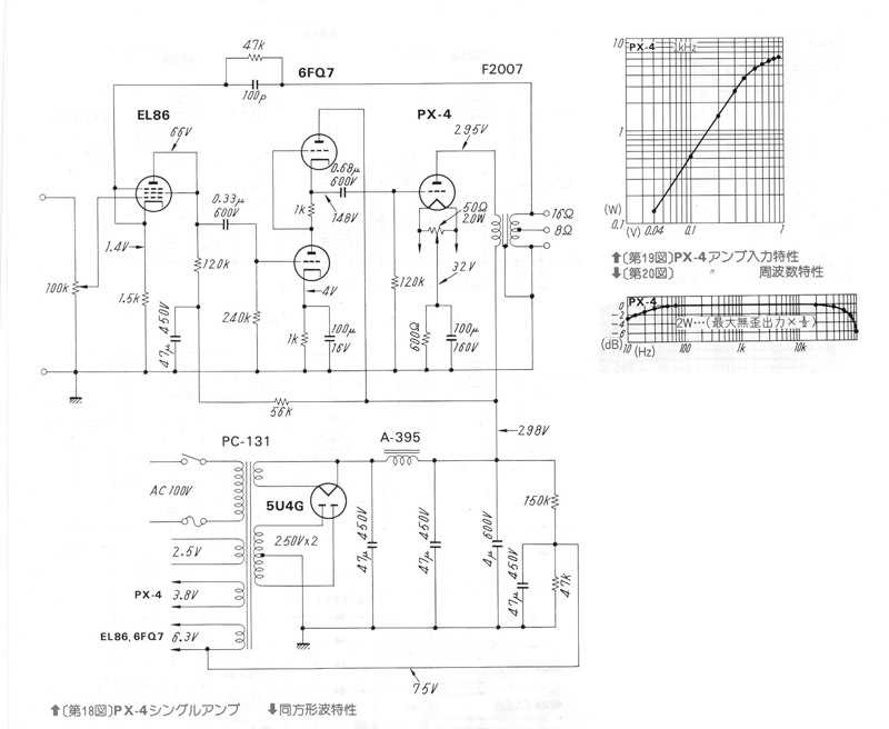 el86-datasheet