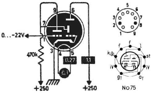 em80-tube-datasheet