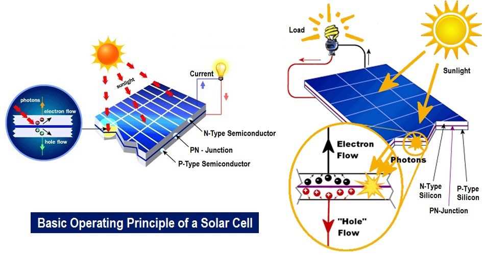 emmvee-solar-panel-datasheet