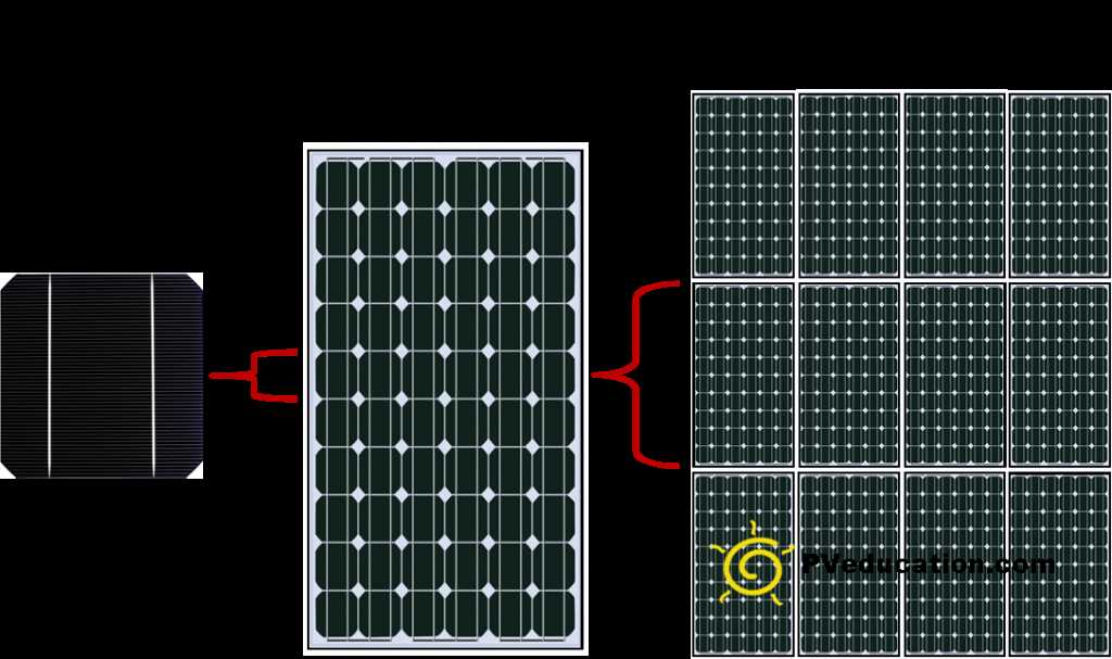 emmvee-solar-panel-datasheet