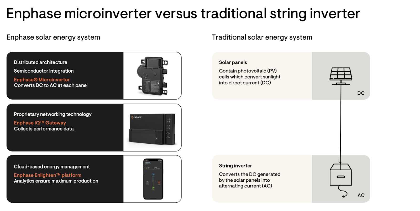 enphase-smart-switch-datasheet