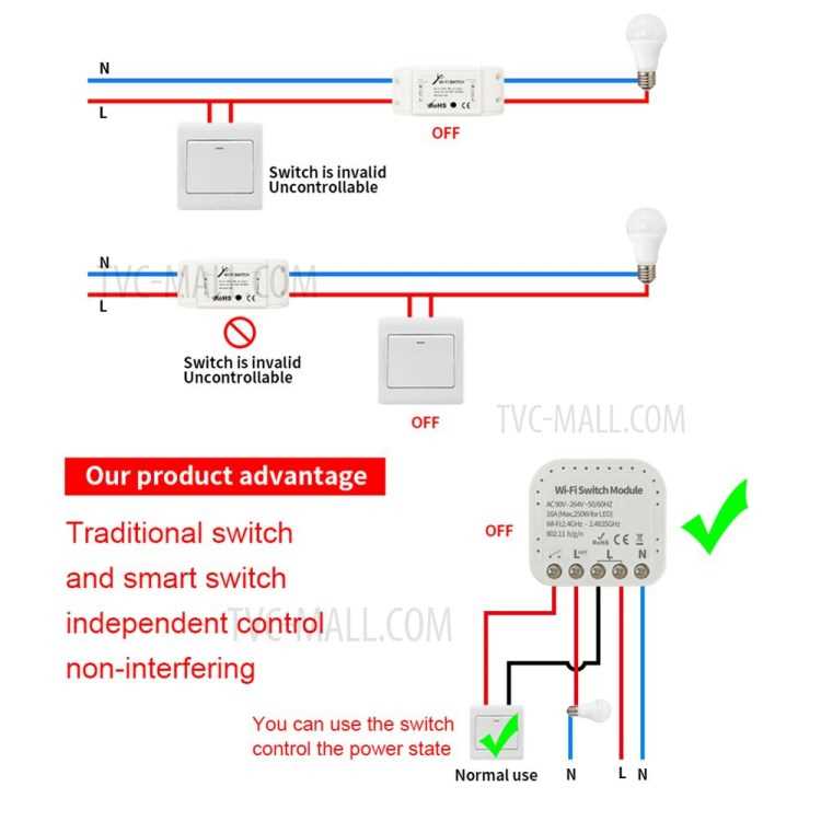 enphase-smart-switch-datasheet