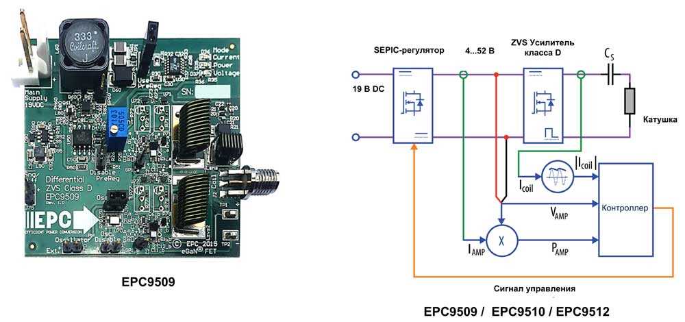 epc660-datasheet