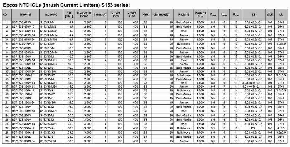 epcos-100k-thermistor-datasheet epcos-100k-thermistor-datasheet
