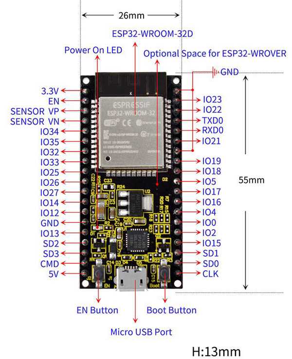 esp32-devkit-datasheet