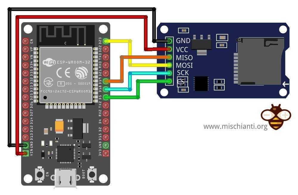 esp32-mini-datasheet