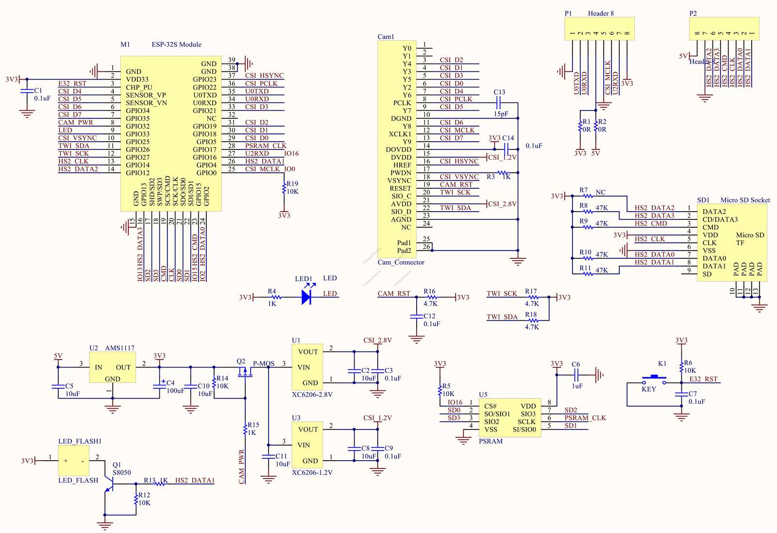 esp32-wifi-module-datasheet