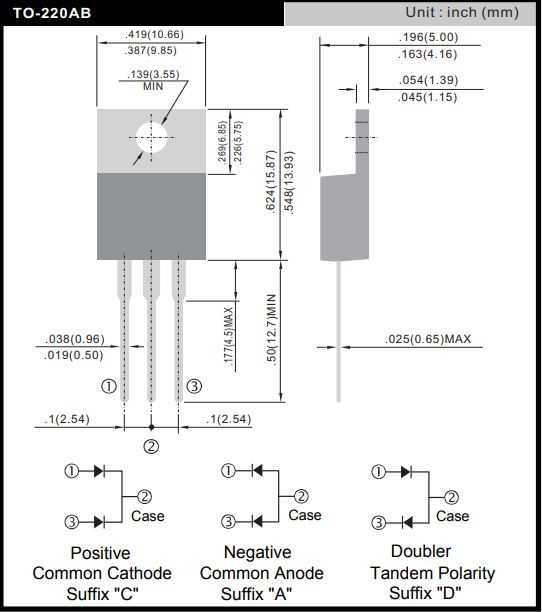 f16c20c-datasheet f16c20c-datasheet