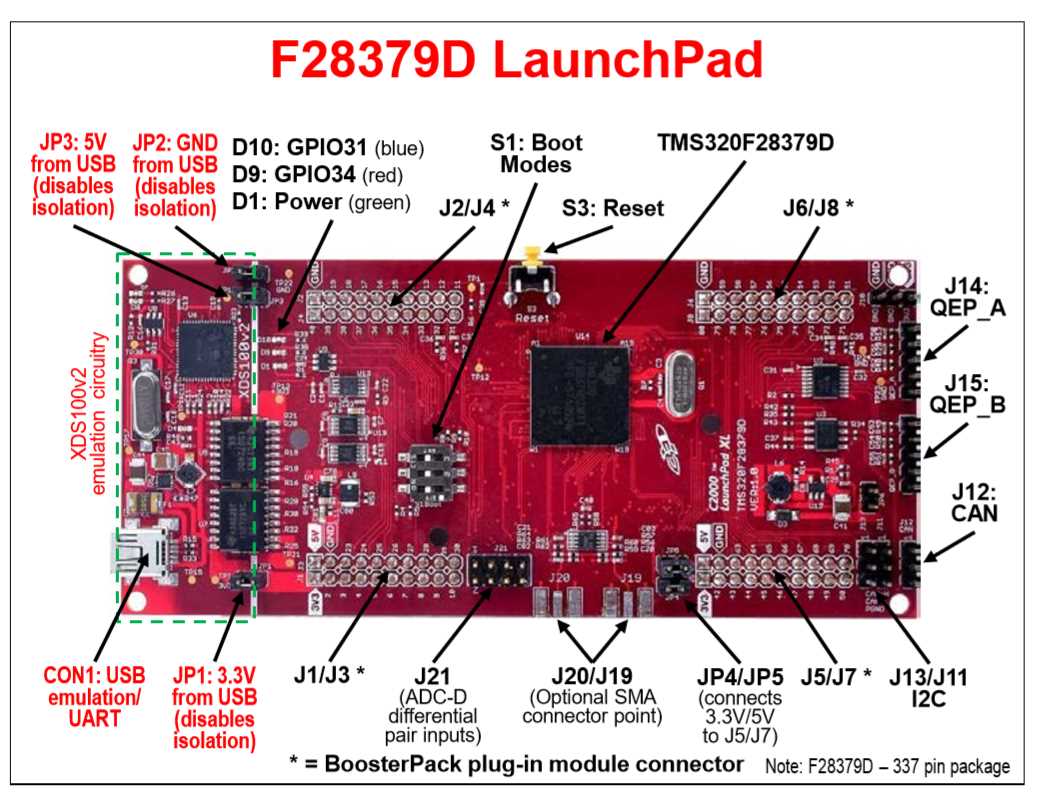 f28379d-launchpad-datasheet