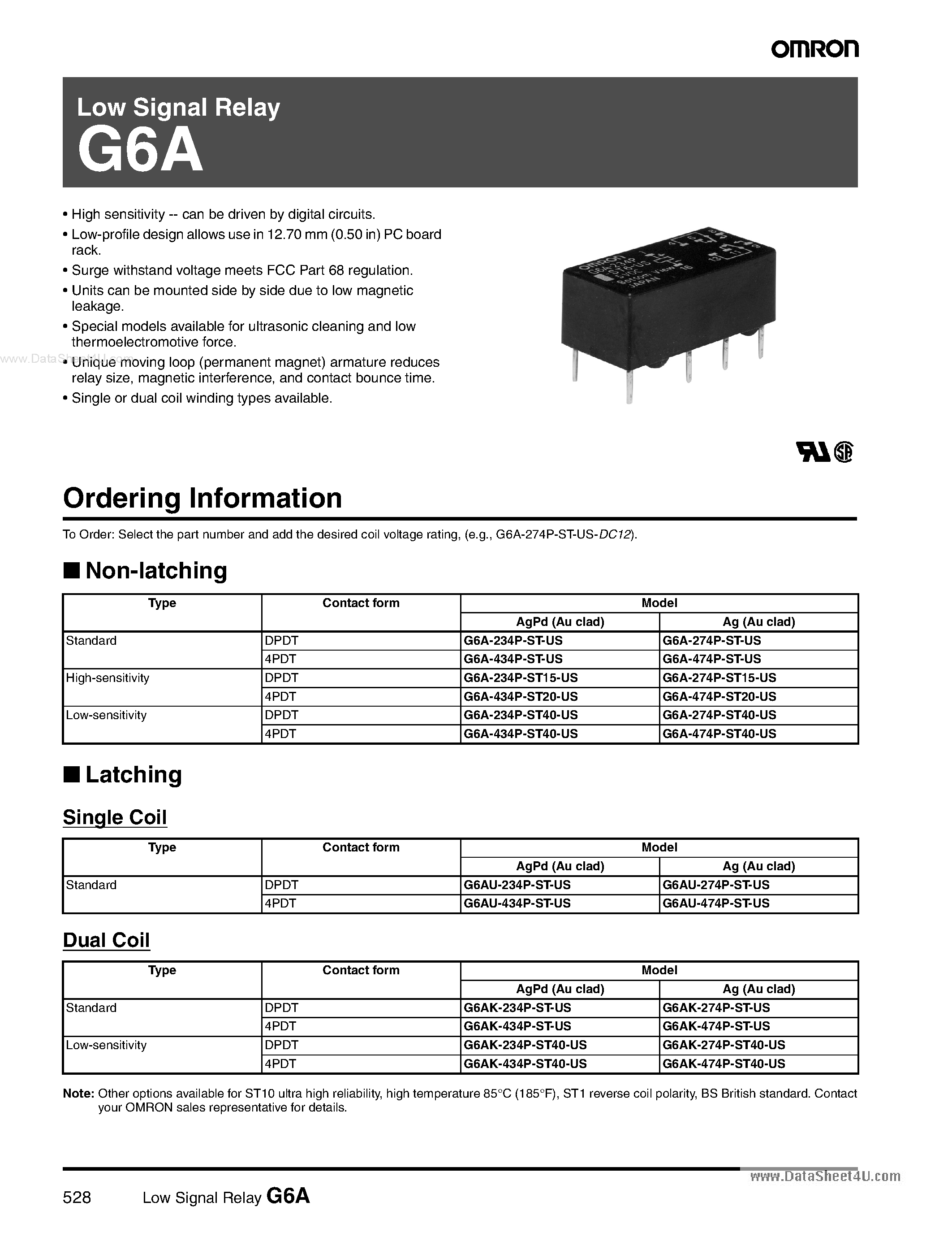 fap-431g-datasheet