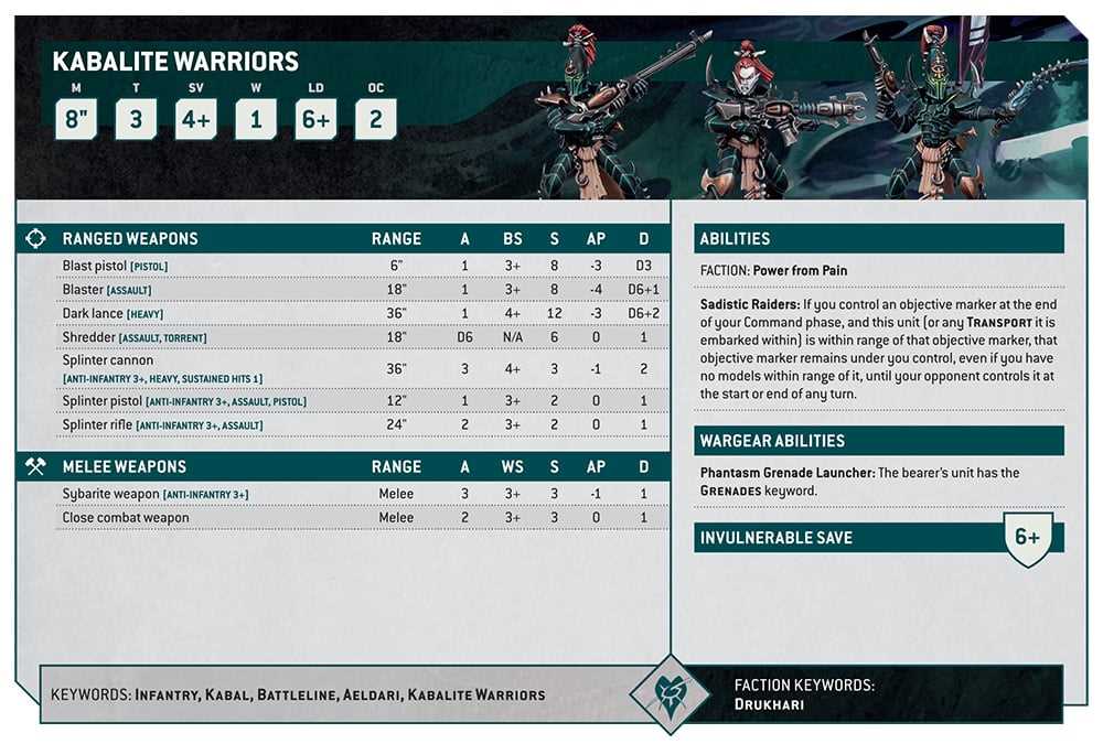 fire-warriors-datasheet