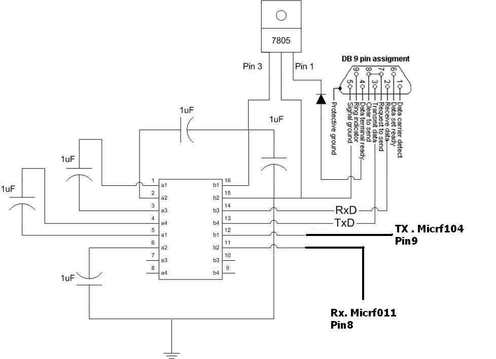 flir-a300-datasheet