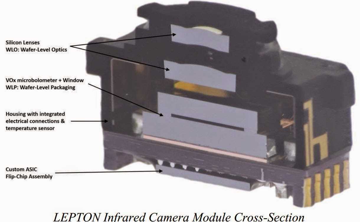 flir-lepton-engineering-datasheet