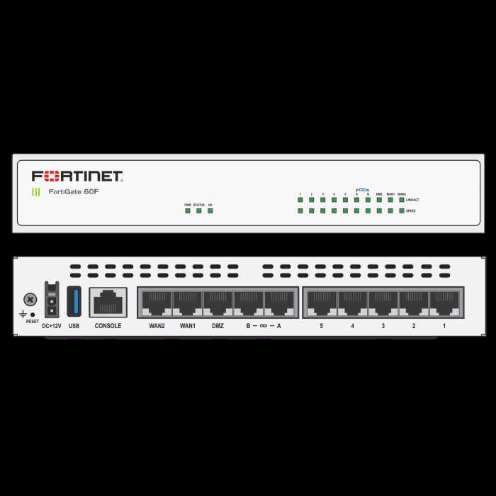 fortigate-2601f-datasheet