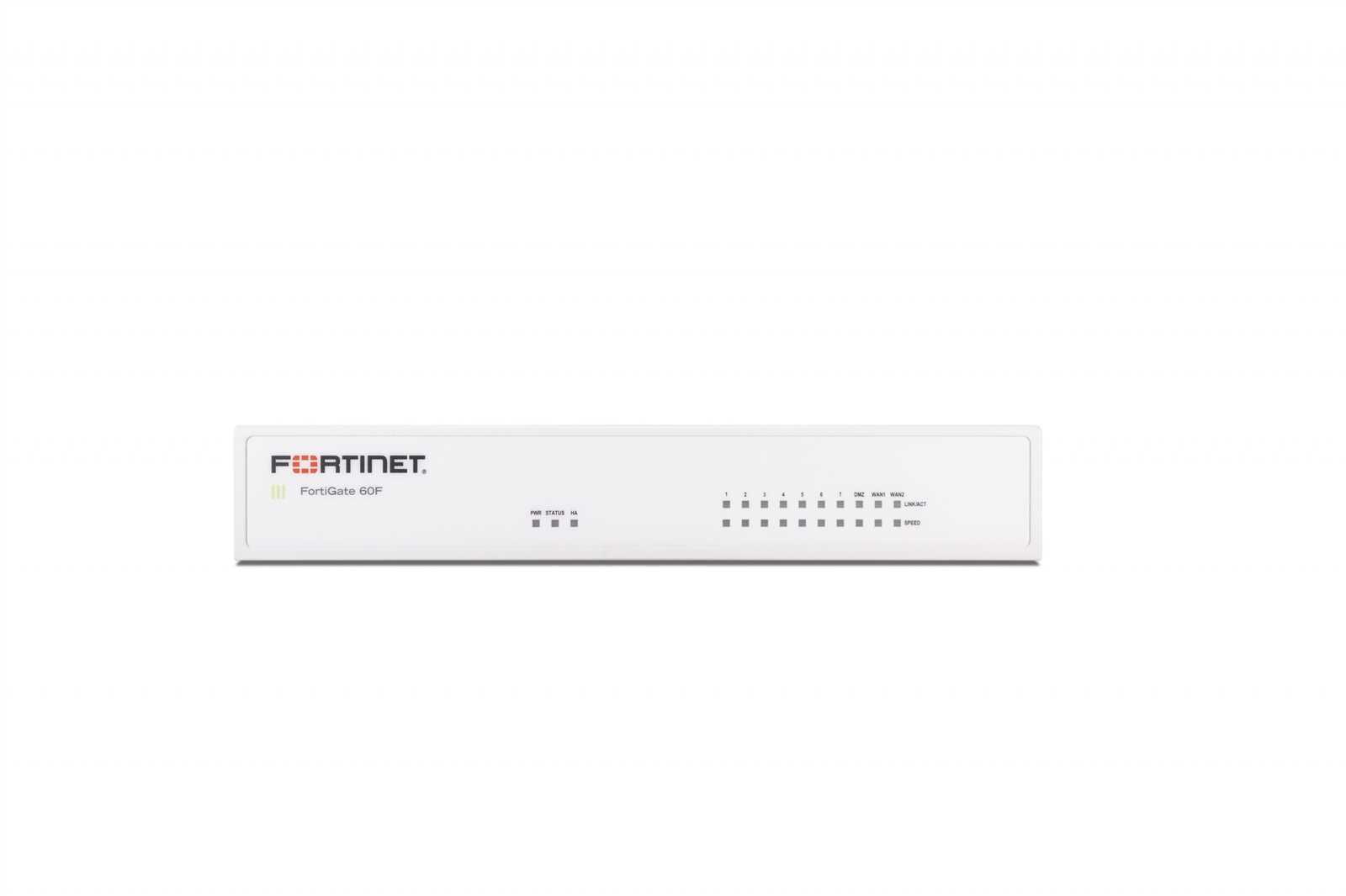 fortigate-4201f-datasheet