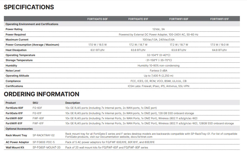 fortigate-60f-datasheet-espanol