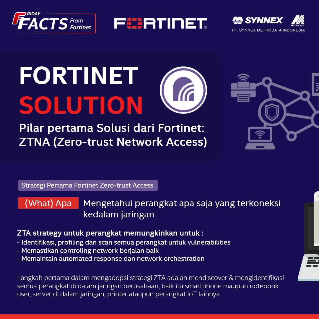 fortinet-ztna-datasheet