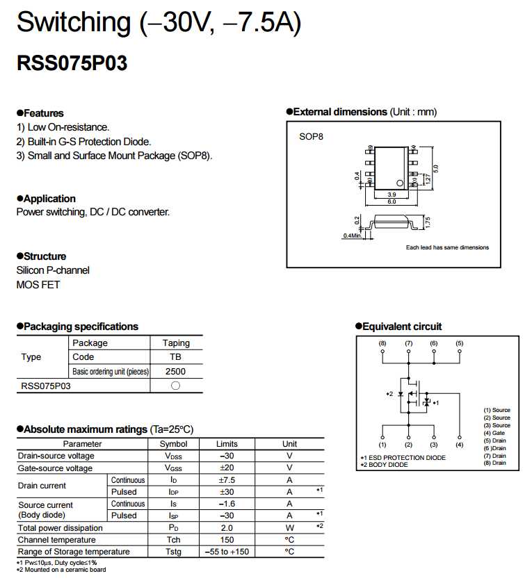 fortiphish-datasheet