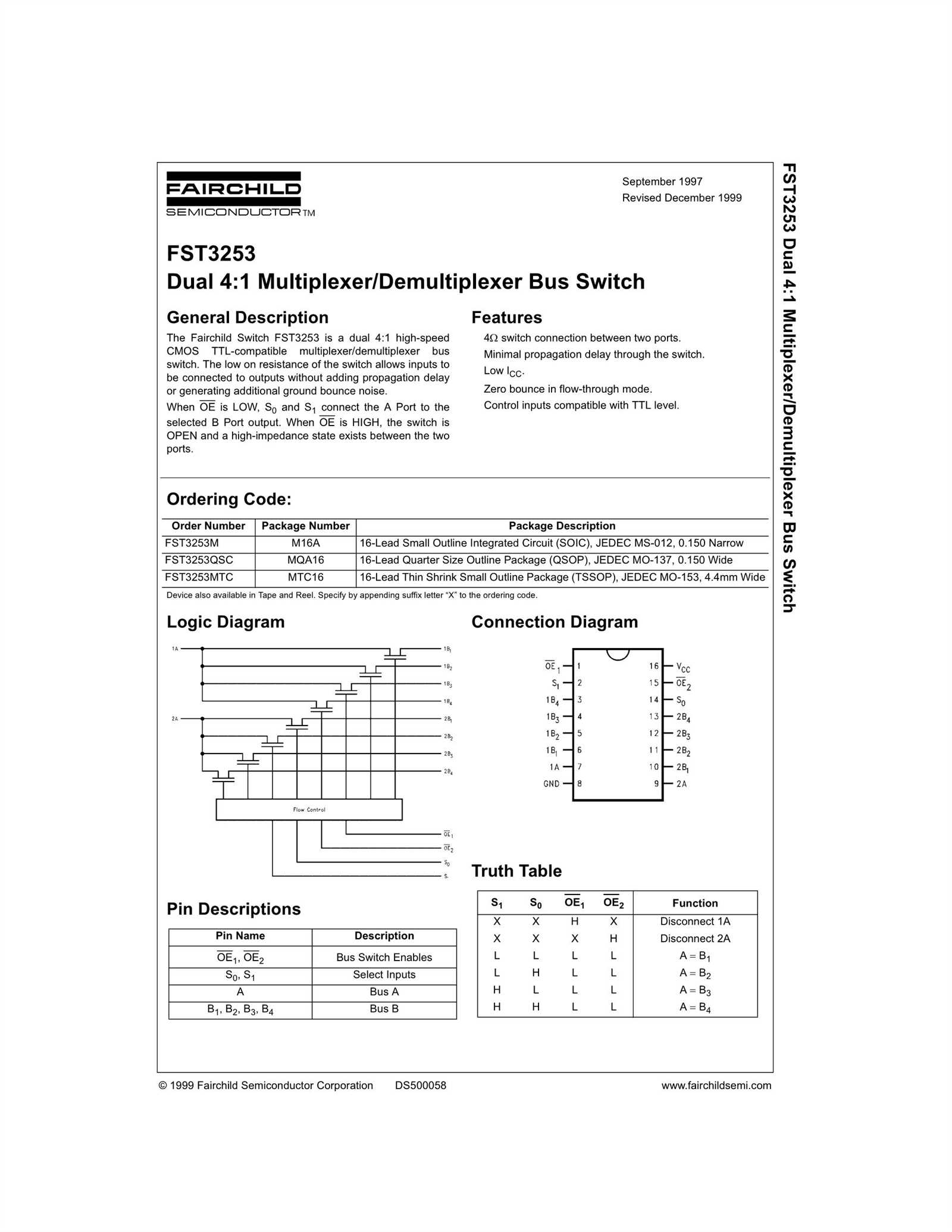 fst3257-datasheet