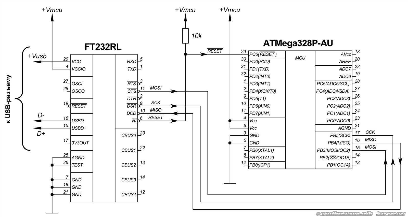 ft232r-datasheet