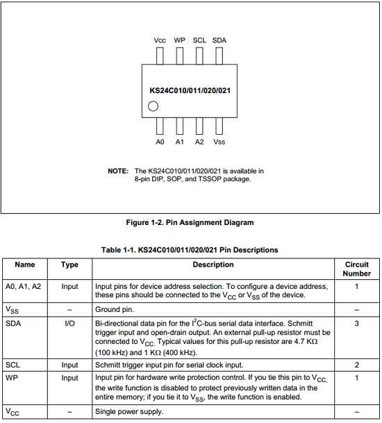 ft24c02a-datasheet ft24c02a-datasheet