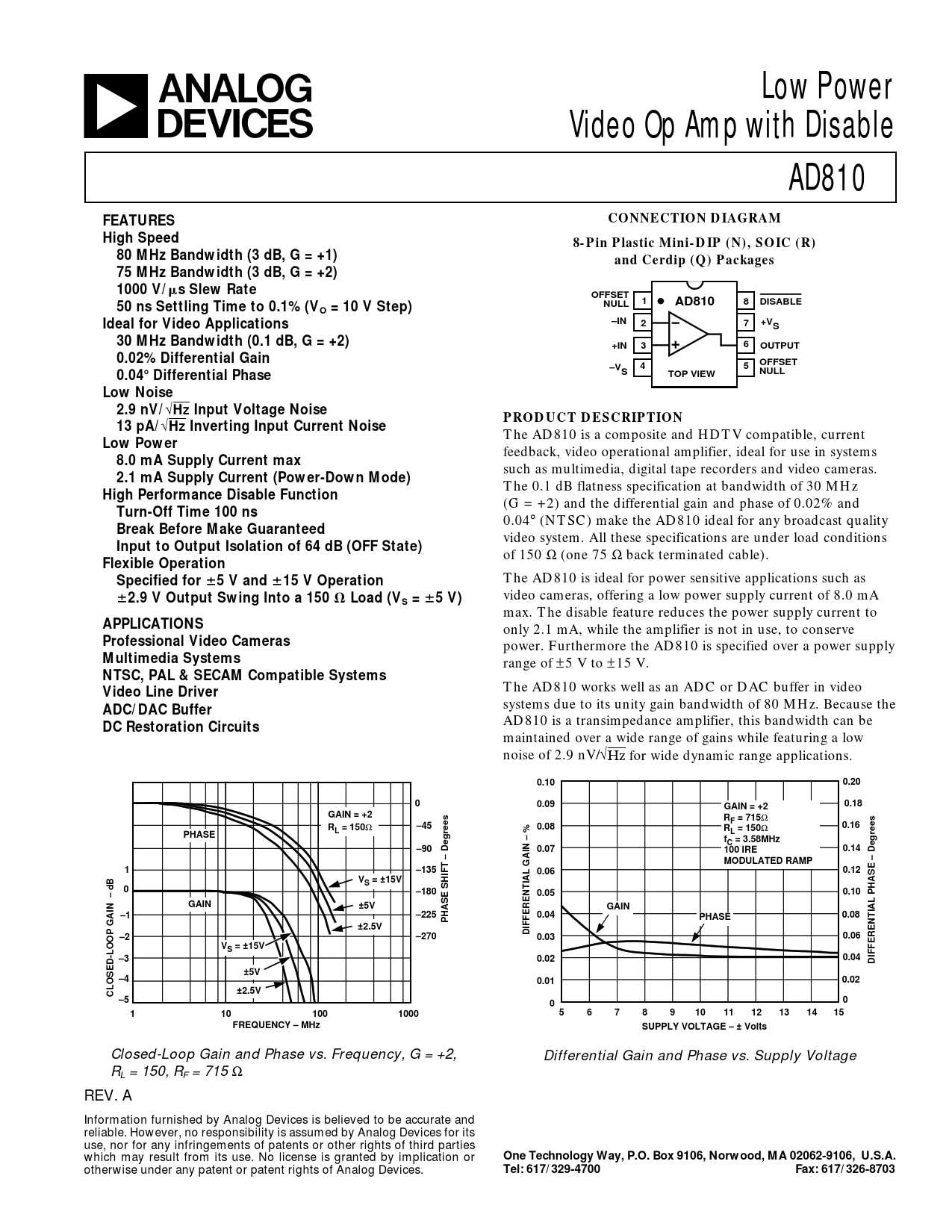 ft810-datasheet