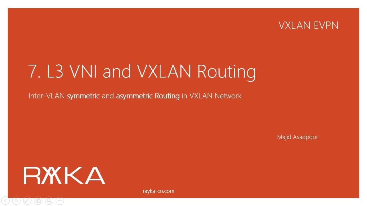 ftd-cisco-datasheet ftd-cisco-datasheet