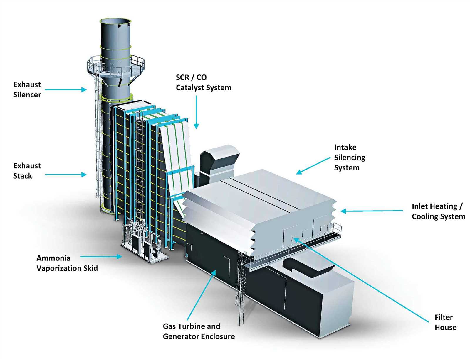 gas-turbine-datasheet