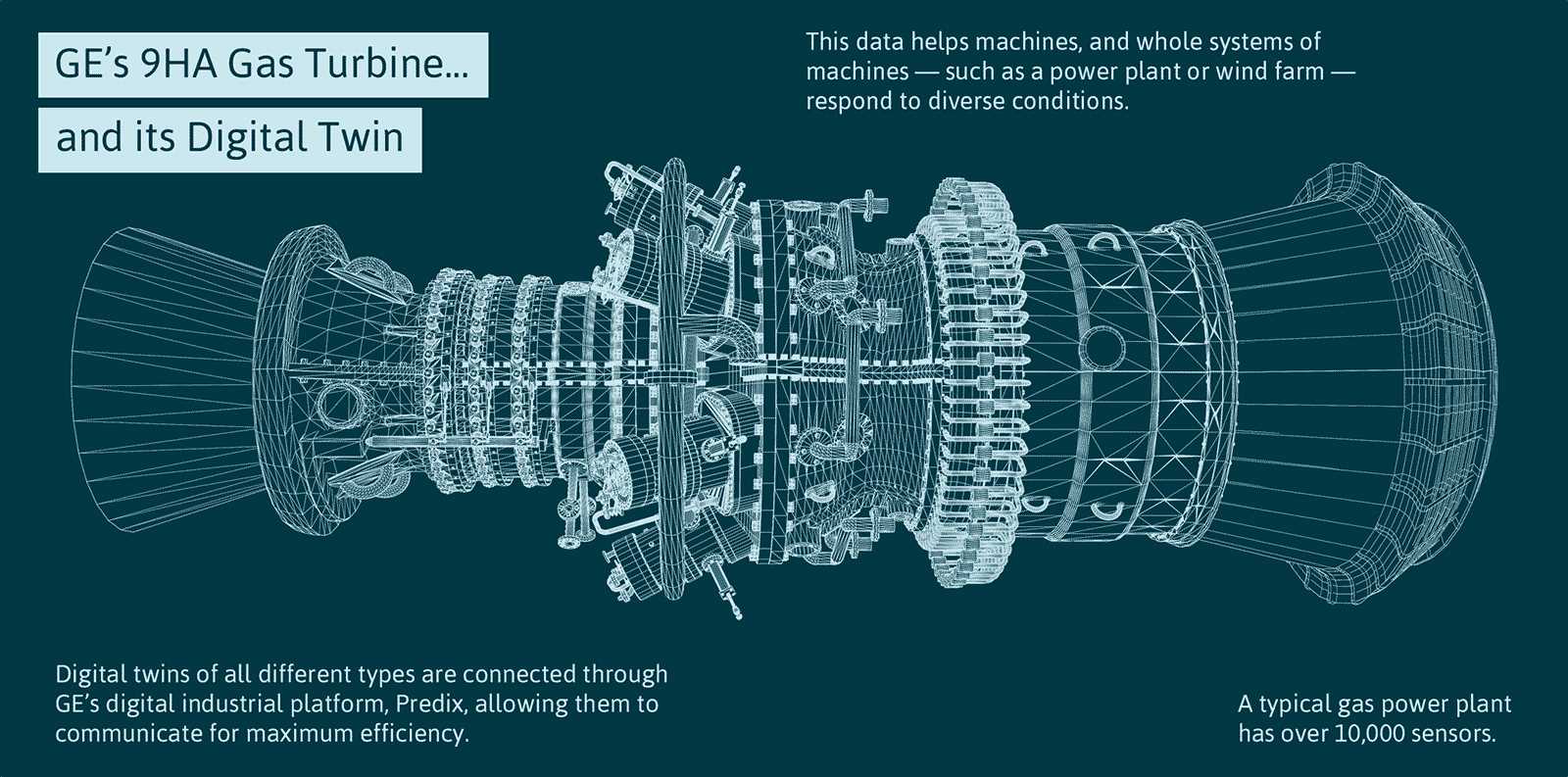 gas-turbine-datasheet