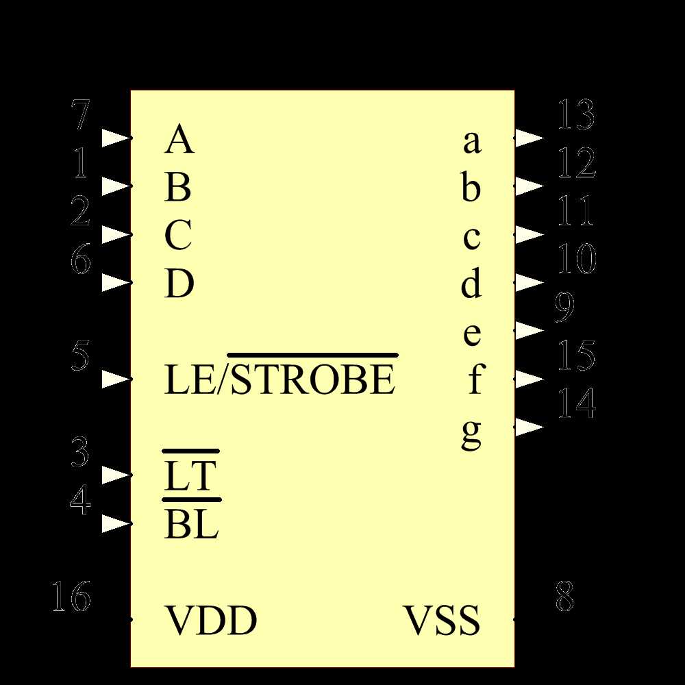 gd4511b-datasheet