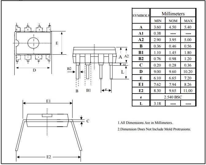 gd4511b-datasheet