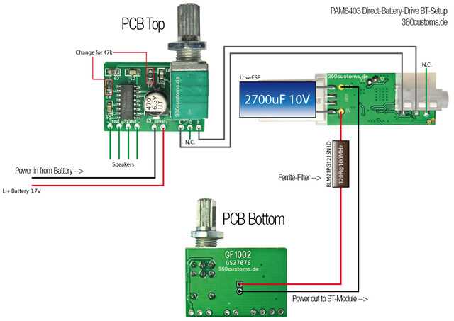 gf1002-datasheet