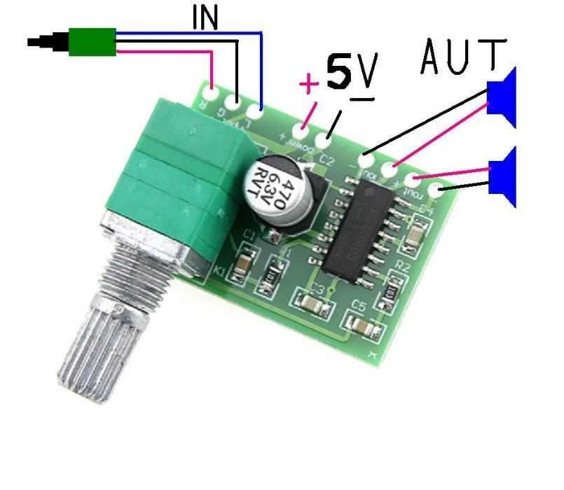 gf1002-datasheet