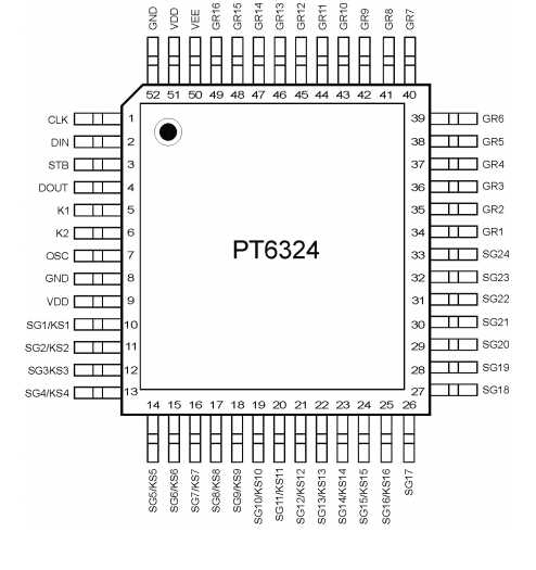 glenair-06324-datasheet