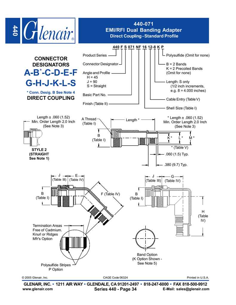 glenair-datasheet