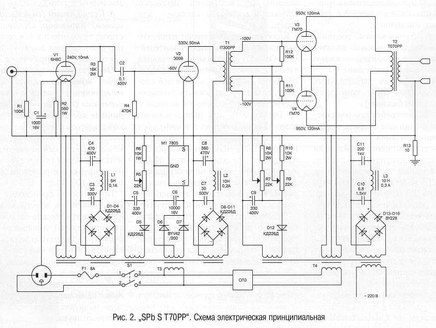 gm70-datasheet