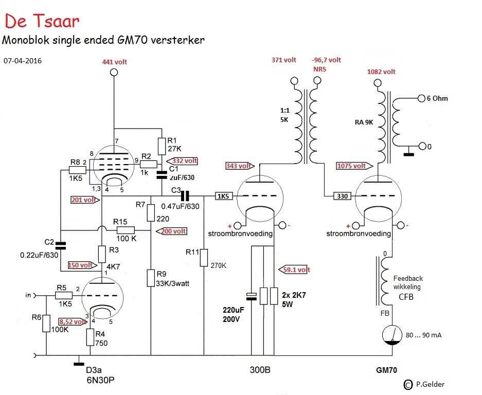 gm70-datasheet