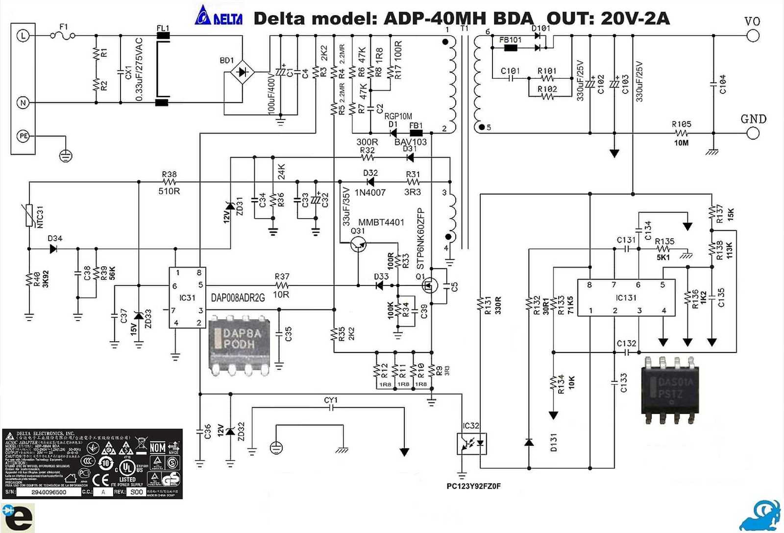 gsa-ct1-datasheet