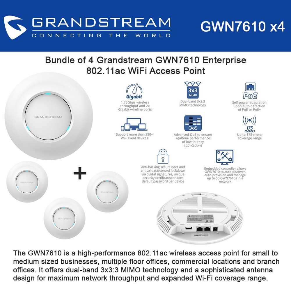 gwn7610-datasheet