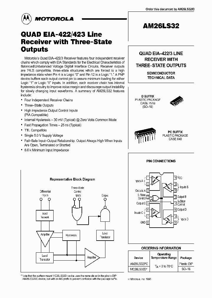 gz32-datasheet