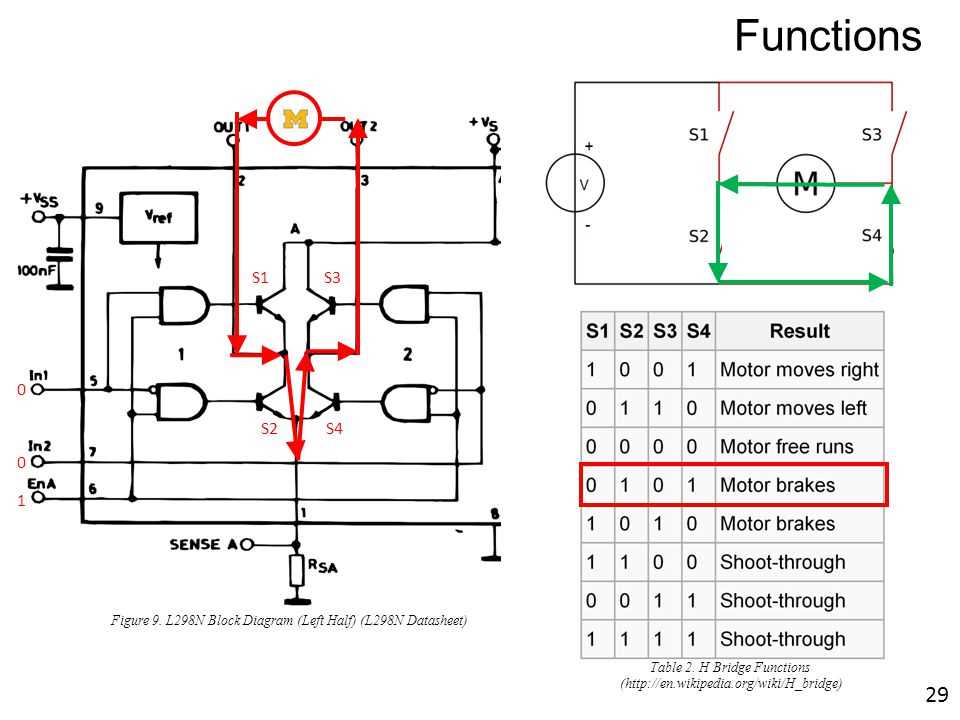 h-bridge-datasheet-l298