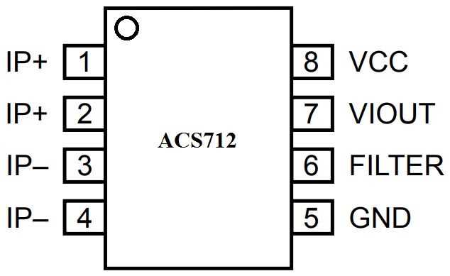 hall-effect-current-sensor-datasheet